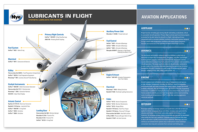Check out our new Aviation Brochure!